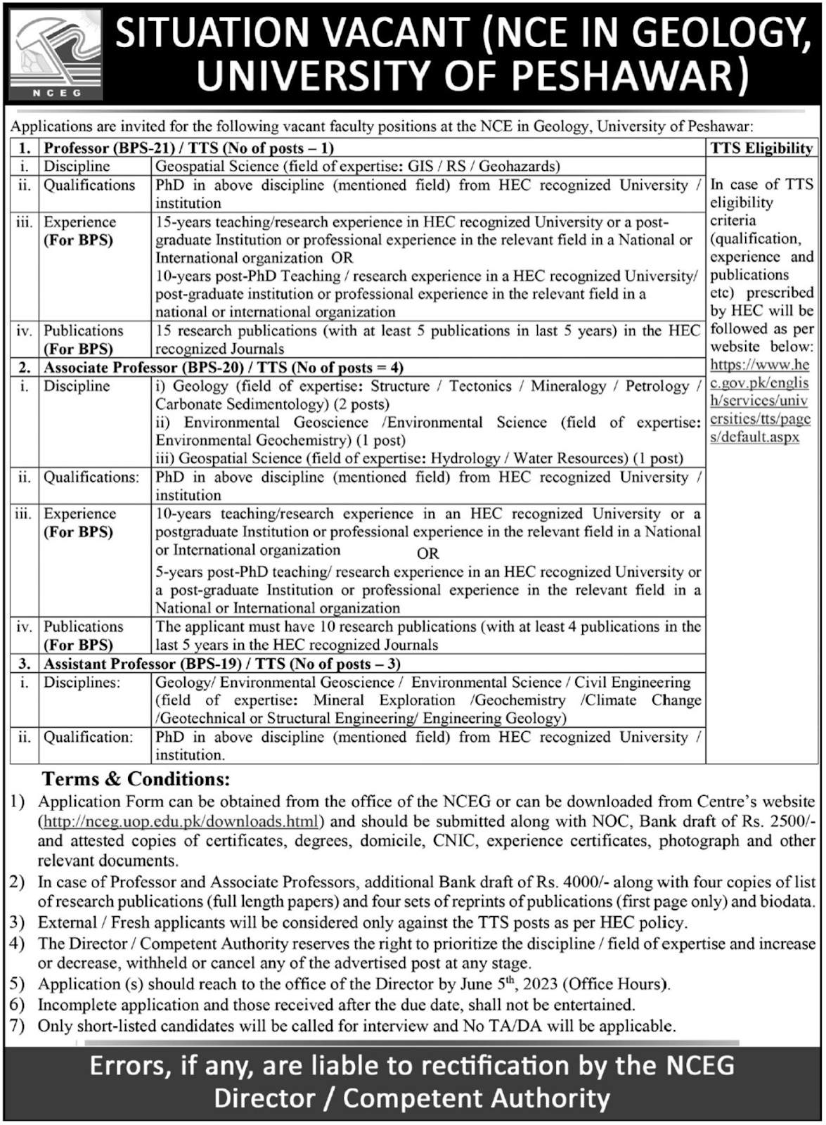 NCE In Geology University Of Peshawar Jobs 2023